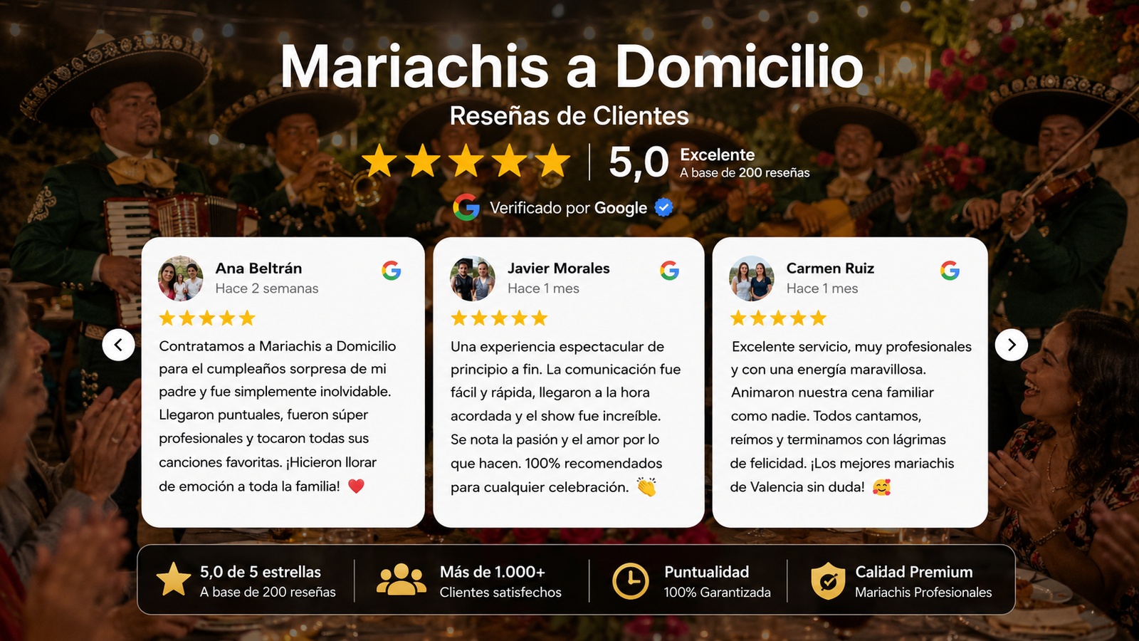 Captura de reseñas reales de mariachi para cumpleaños